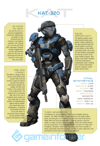 Halo: Reach - Обои и описания персонажей от Gameinformer